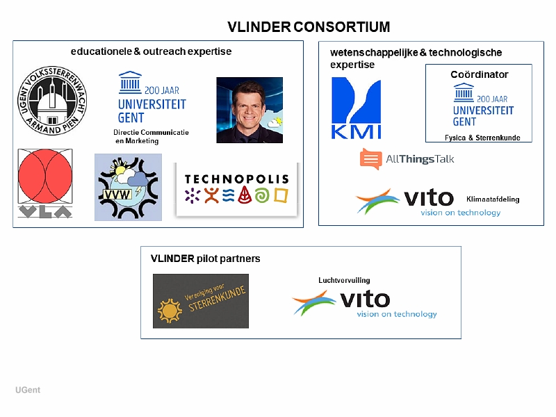 Vlinder Consortium